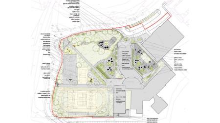 celoten projekt prenove šolskega irišča OŠ Škofljica